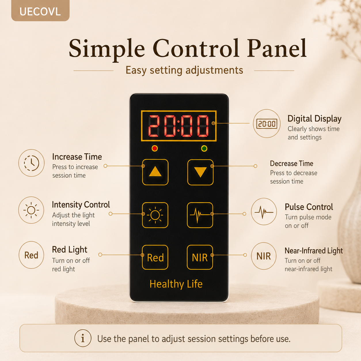 Red & Near-Infrared LED Light Panel with Timer & Pulse Control