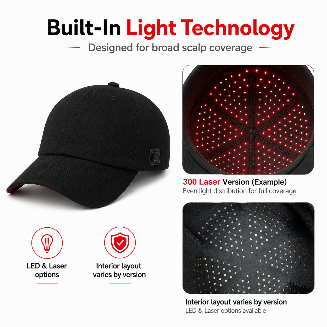 Hair Growth Cap – LED & Laser Options