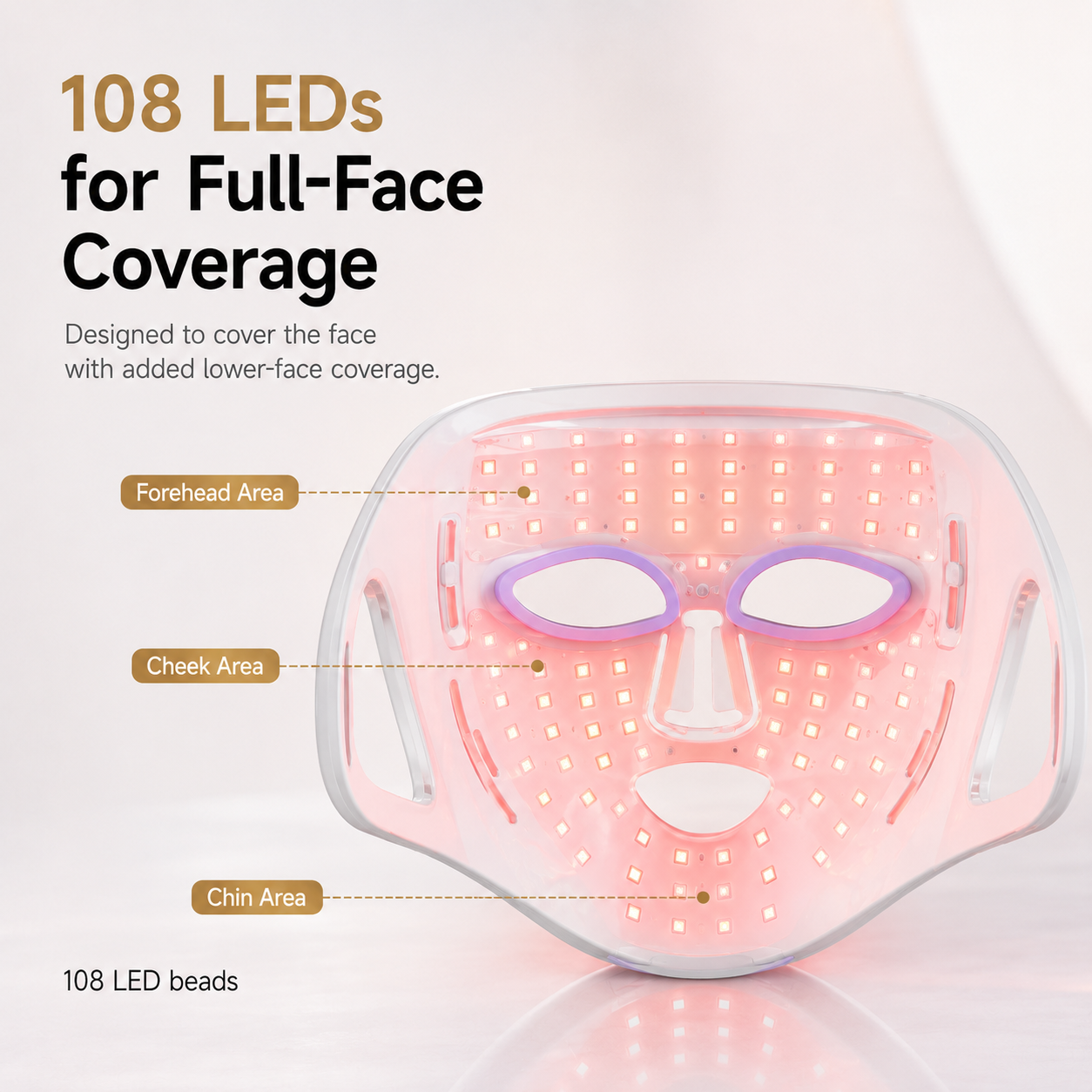 4-Wavelength Flexible Silicone LED Face Mask