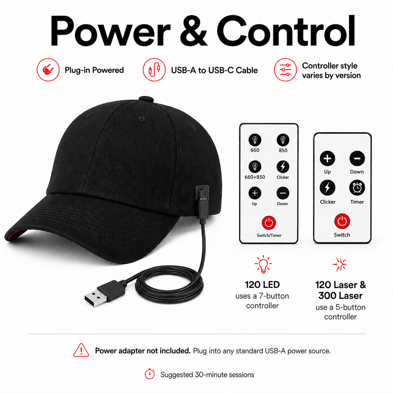 Hair Growth Cap – LED & Laser Options