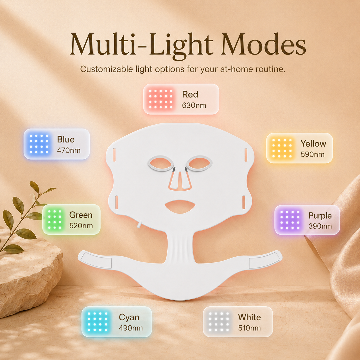 Full-Coverage LED Face & Neck Mask