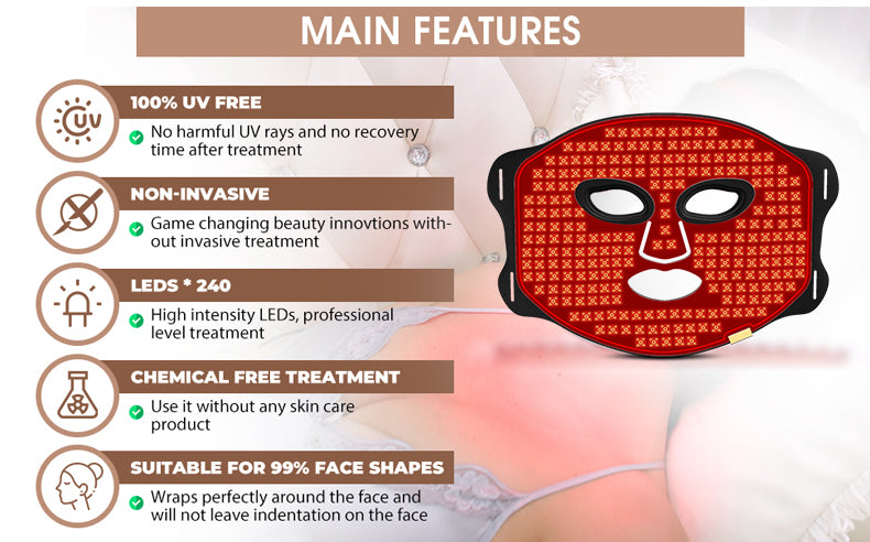 Premium 7-Color LED Photon Therapy Mask – Advanced Facial Rejuvenation & Skin Care