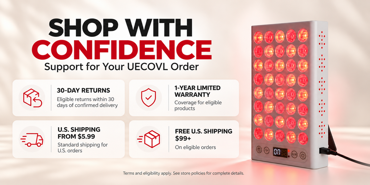 UECOVL W200 Red & Near-Infrared LED Light Panel with Timer & Pulse Control – 09 w200 shop with confidence image