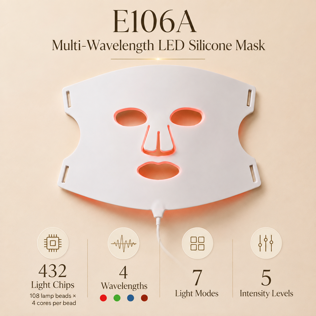 Multi-Wavelength LED Silicone Face Mask