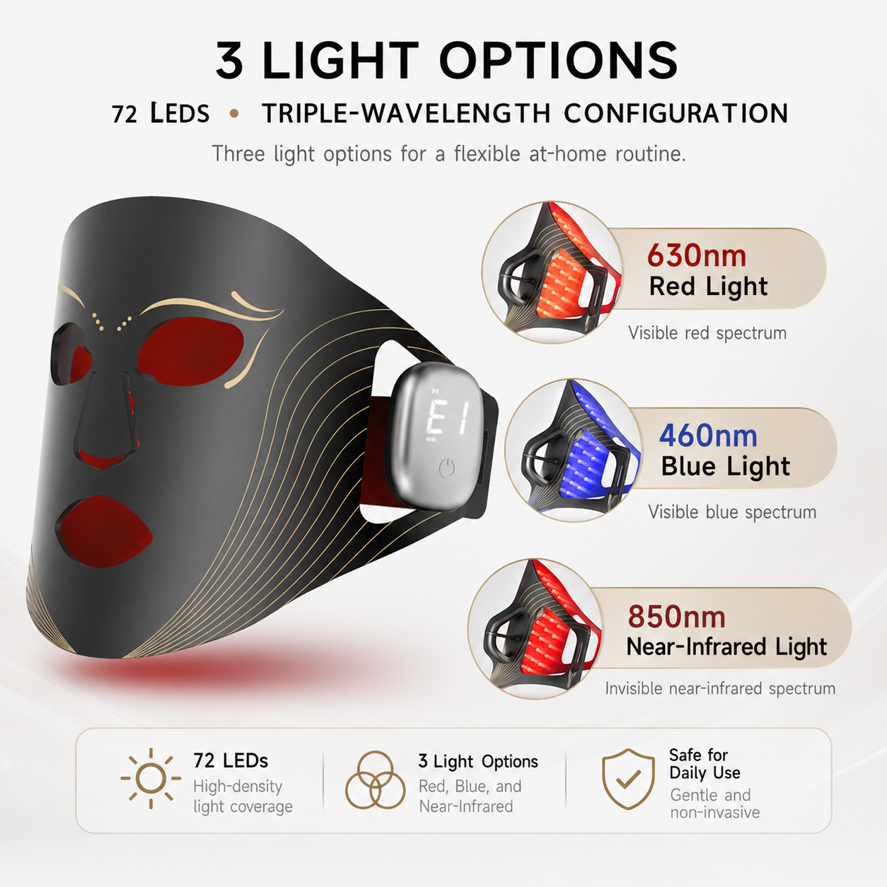 Triple-Wavelength LED Face Mask with Magnetic Controller