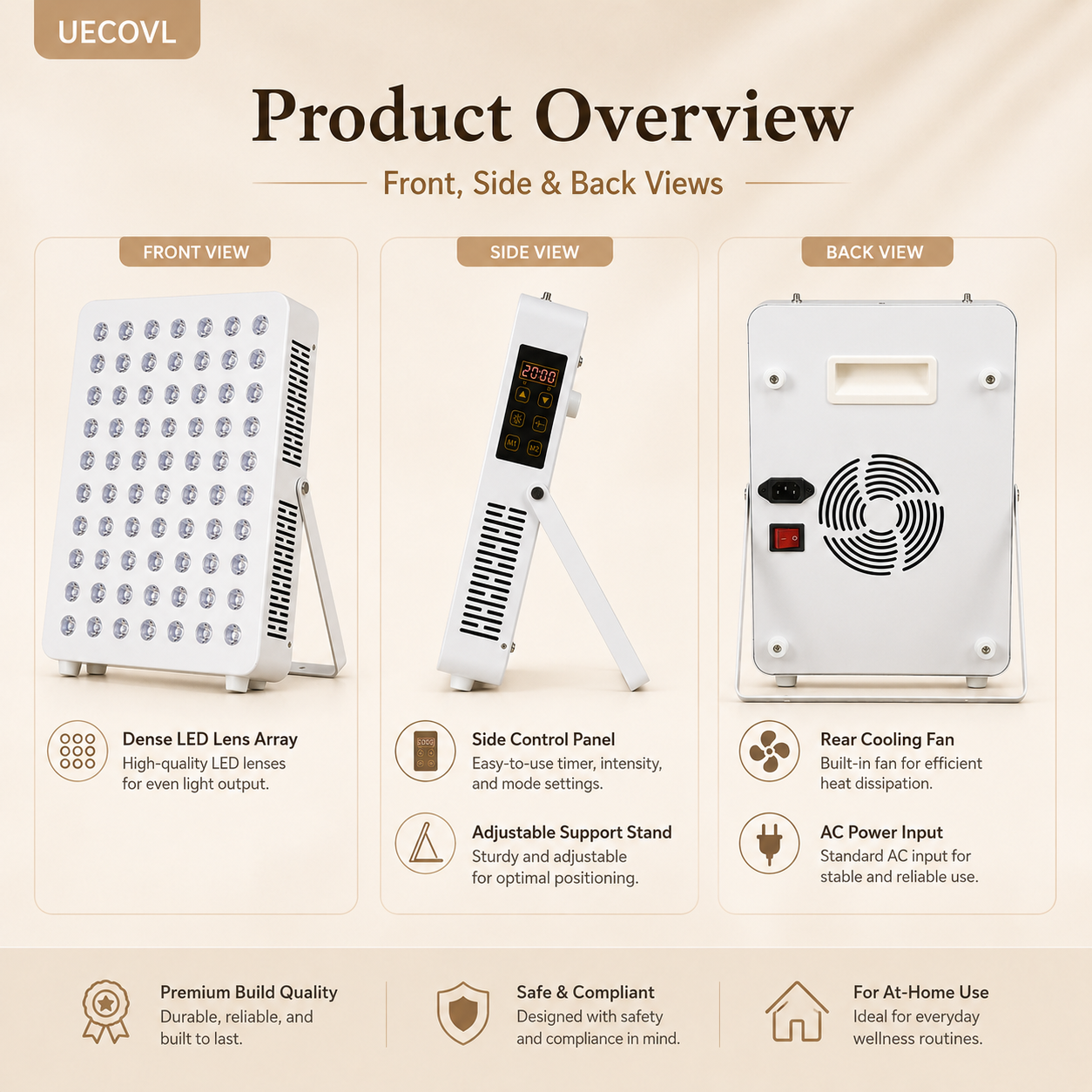 Red & Near-Infrared LED Light Panel with Timer & Pulse Control