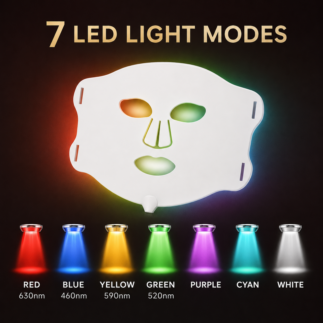 7-Color LED Face Mask with Reusable Cooling Gel Mask