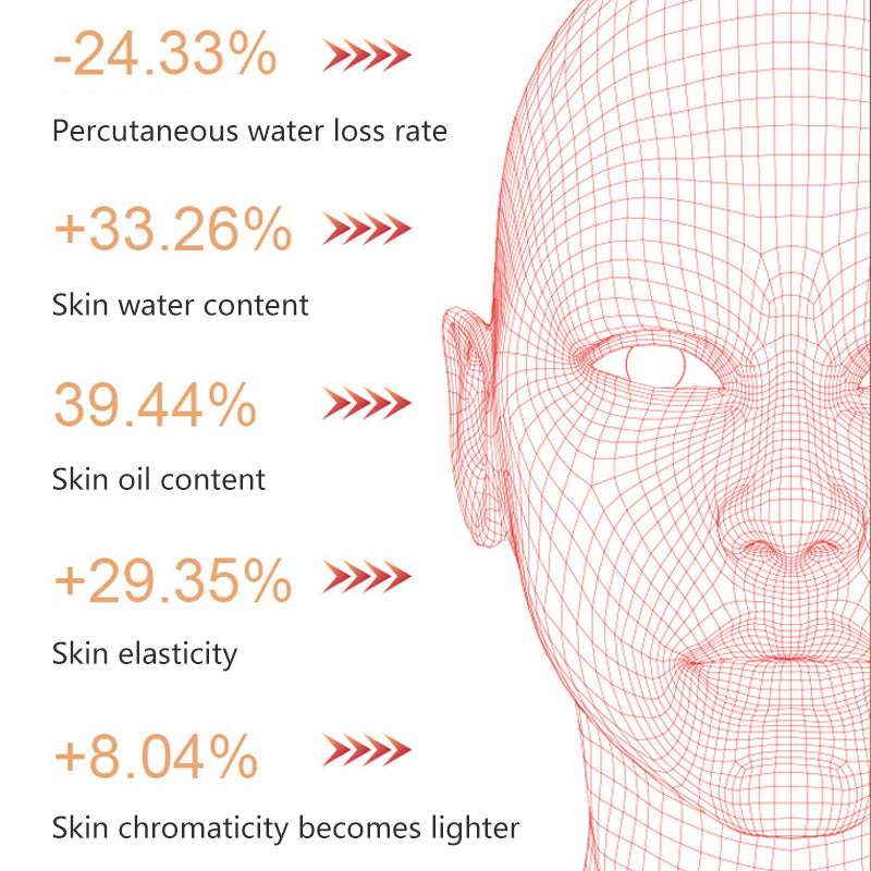 Professional Salon-Grade LED Light Therapy Mask – Full-Face & Neck Rejuvenation System
