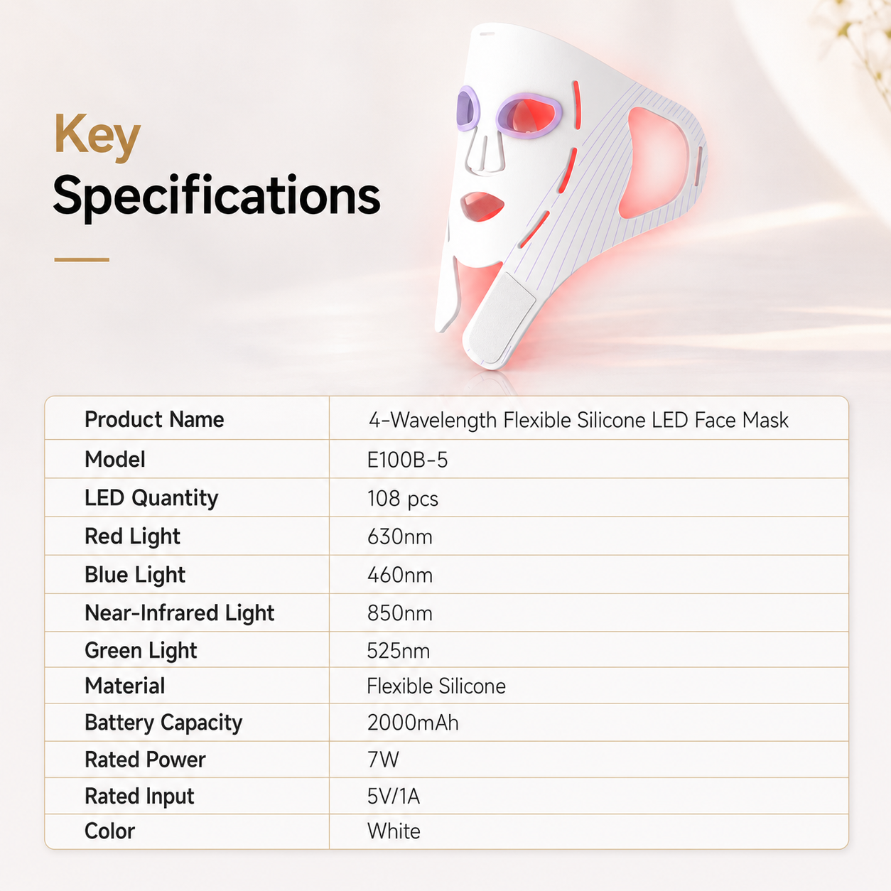 4-Wavelength Flexible Silicone LED Face Mask