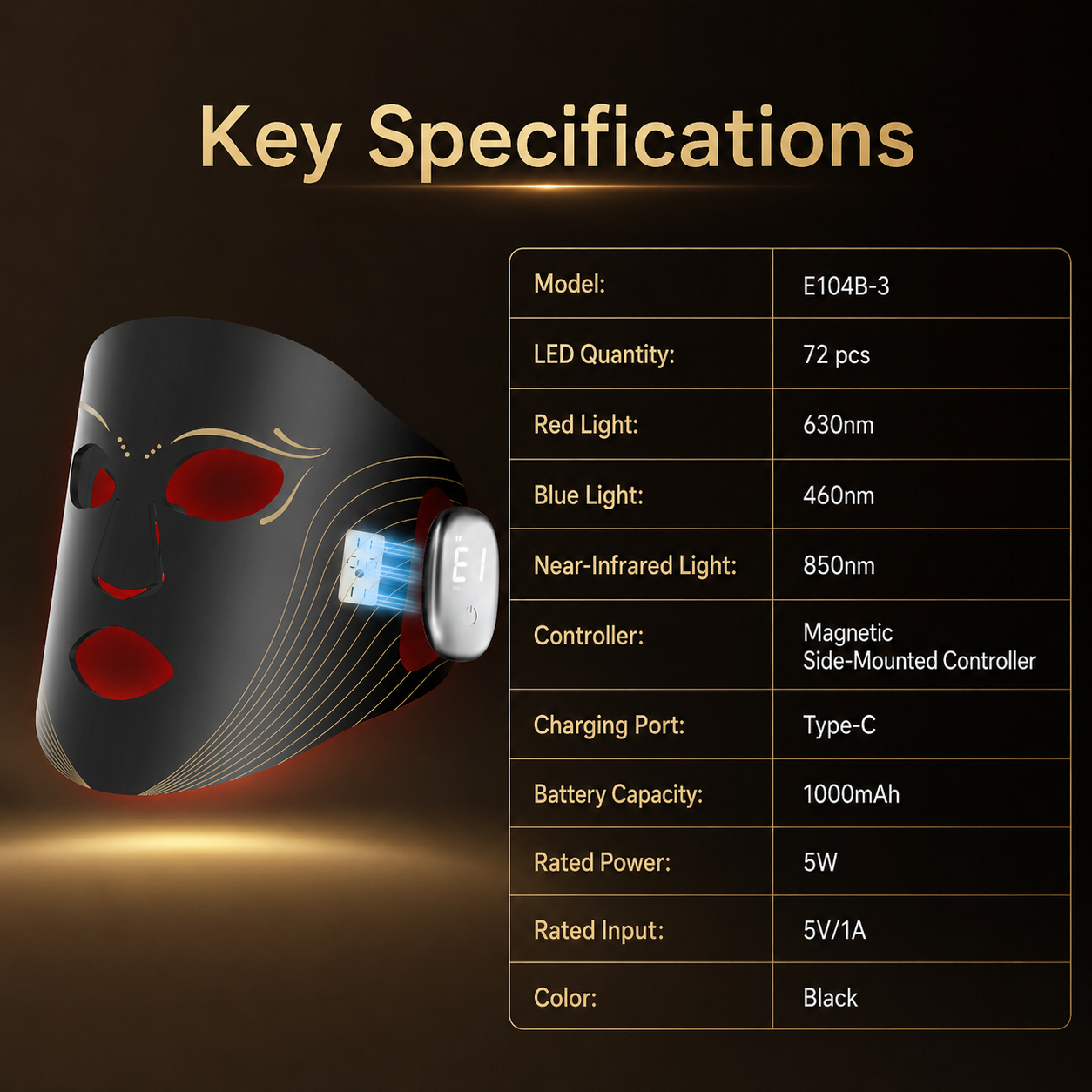 Triple-Wavelength LED Face Mask with Magnetic Controller