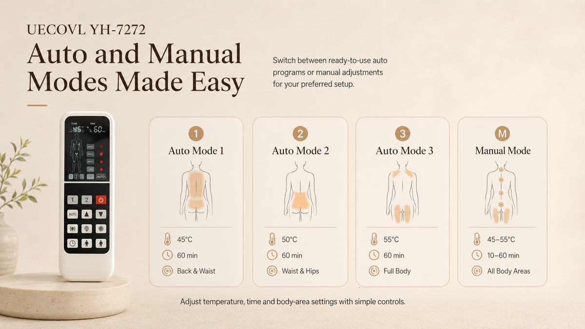 Portable Heated Spine Support Mat – product detail image 7